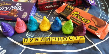 «Азбука публичности» - трансформационная игра-тренинг