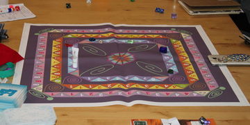 Психологическая игра 