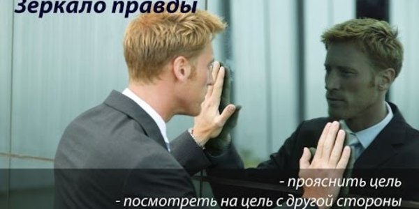 Зеркало правды - об игре
